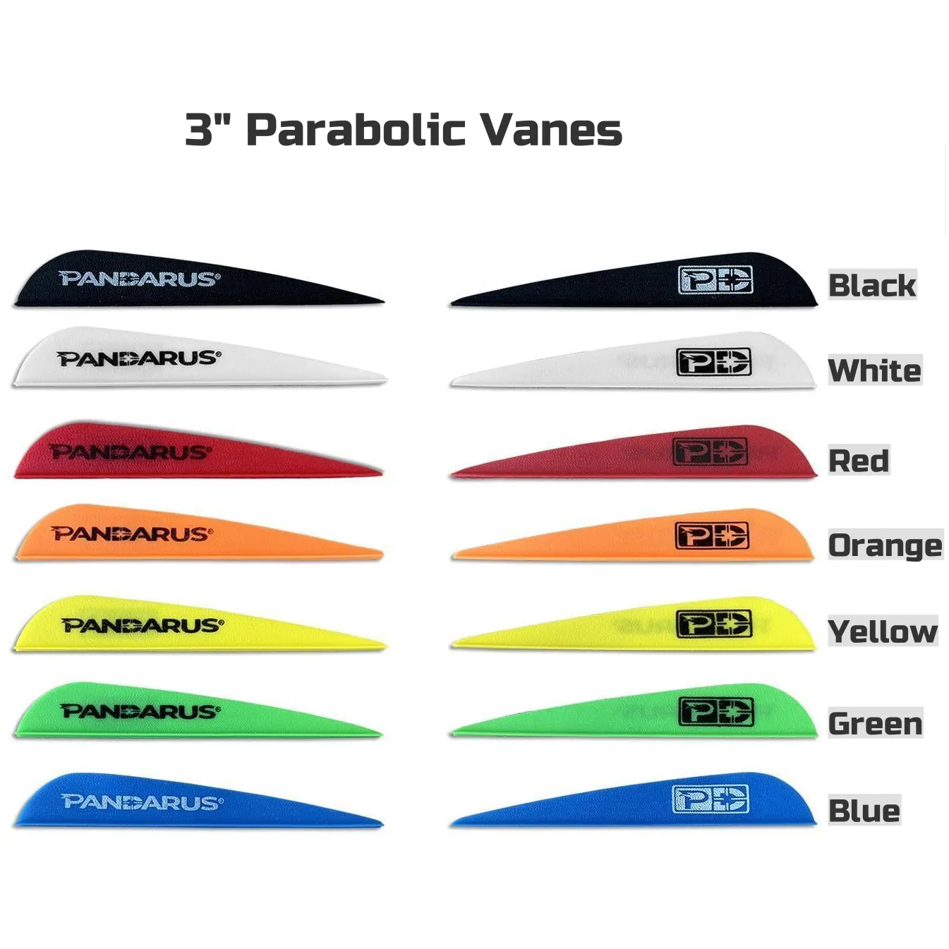 Оперение Pandarus Parabolic 3"