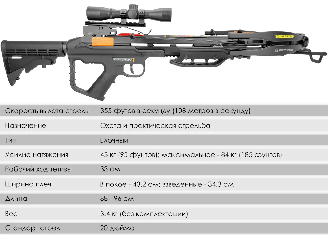 Арбалет блочный Ek Torpedo (Тактик)