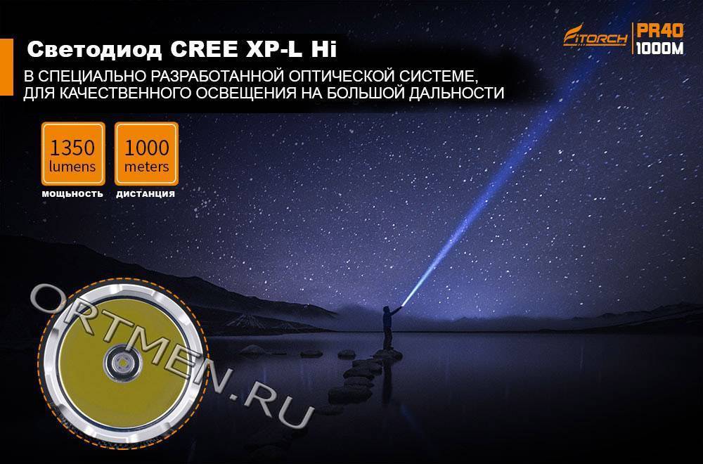 Фонарь FiTorch PR40 поисковый