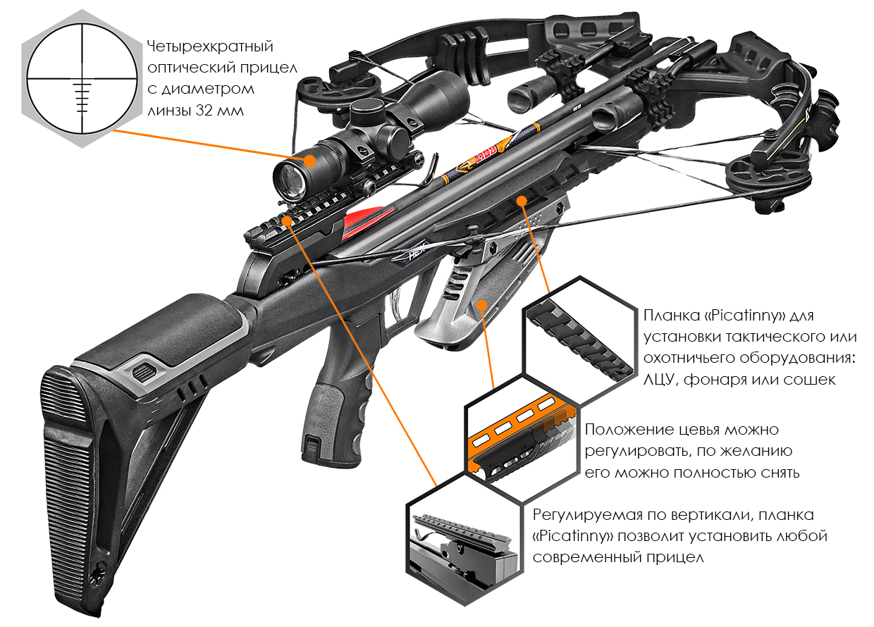 Арбалет блочный EK Hex 400