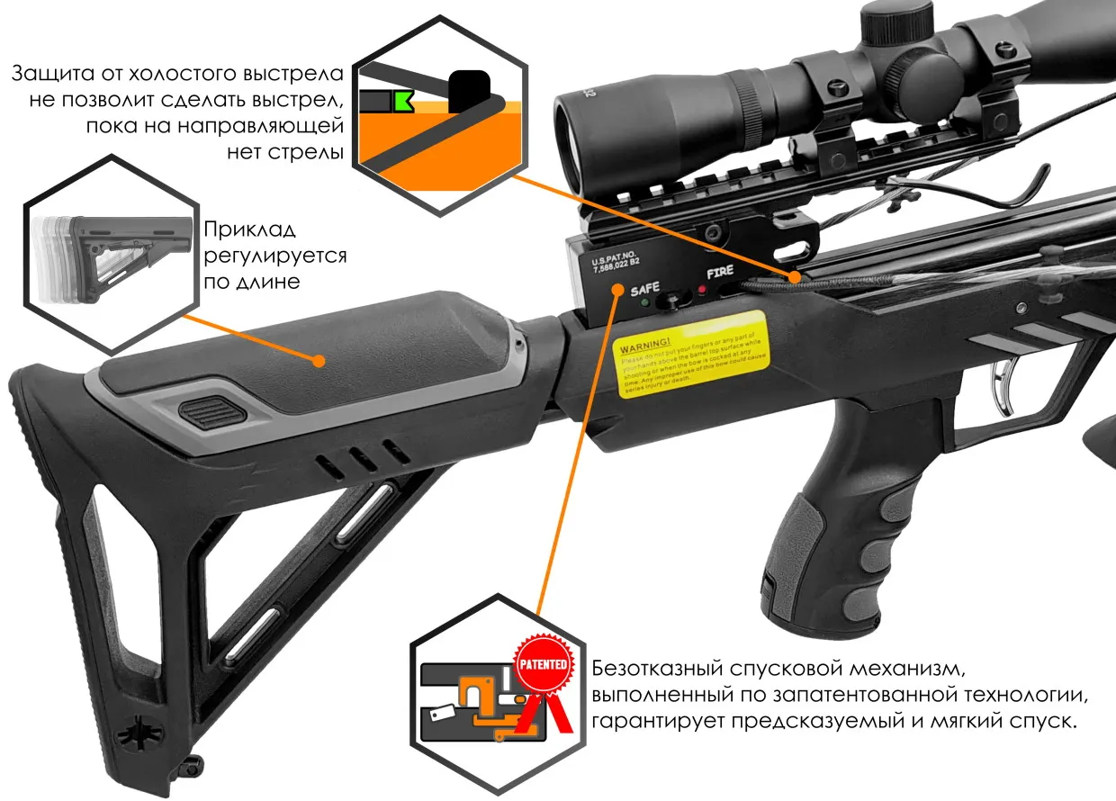 Арбалет блочный EK Accelerator 410+