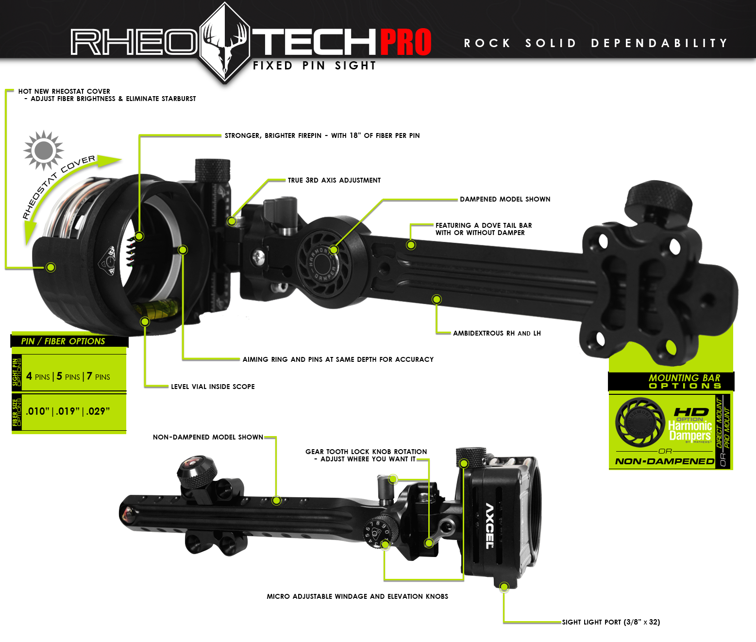 Прицел для лука Axcel RheoTech HD Pro 5 pin