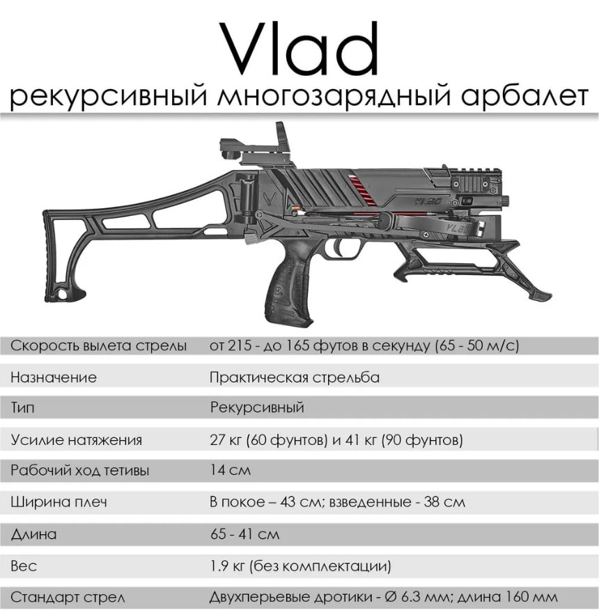Арбалет многозарядный Ek Vlad