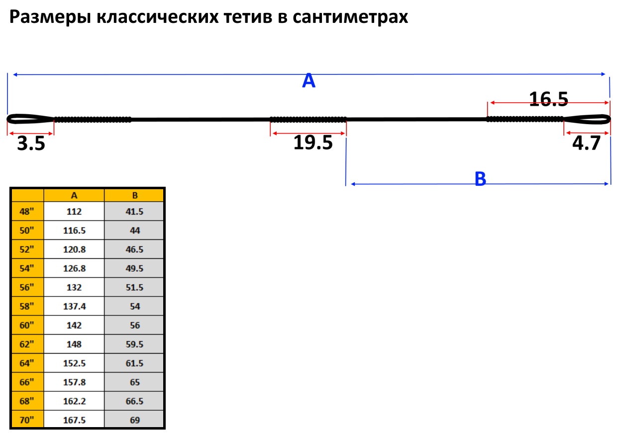 Тетива для классического лука 62" белая