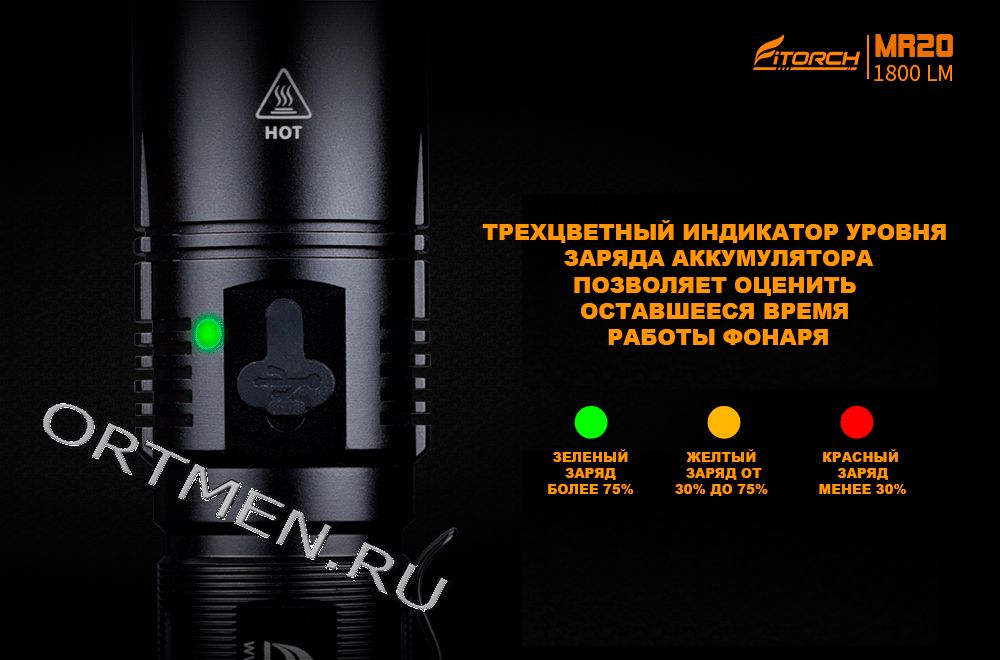 Фонарь FiTorch MR20 тактический