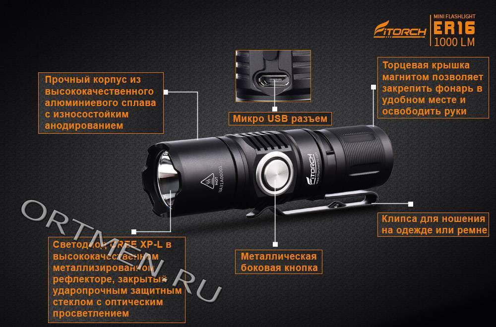 Фонарь FiTorch ER16 универсальный