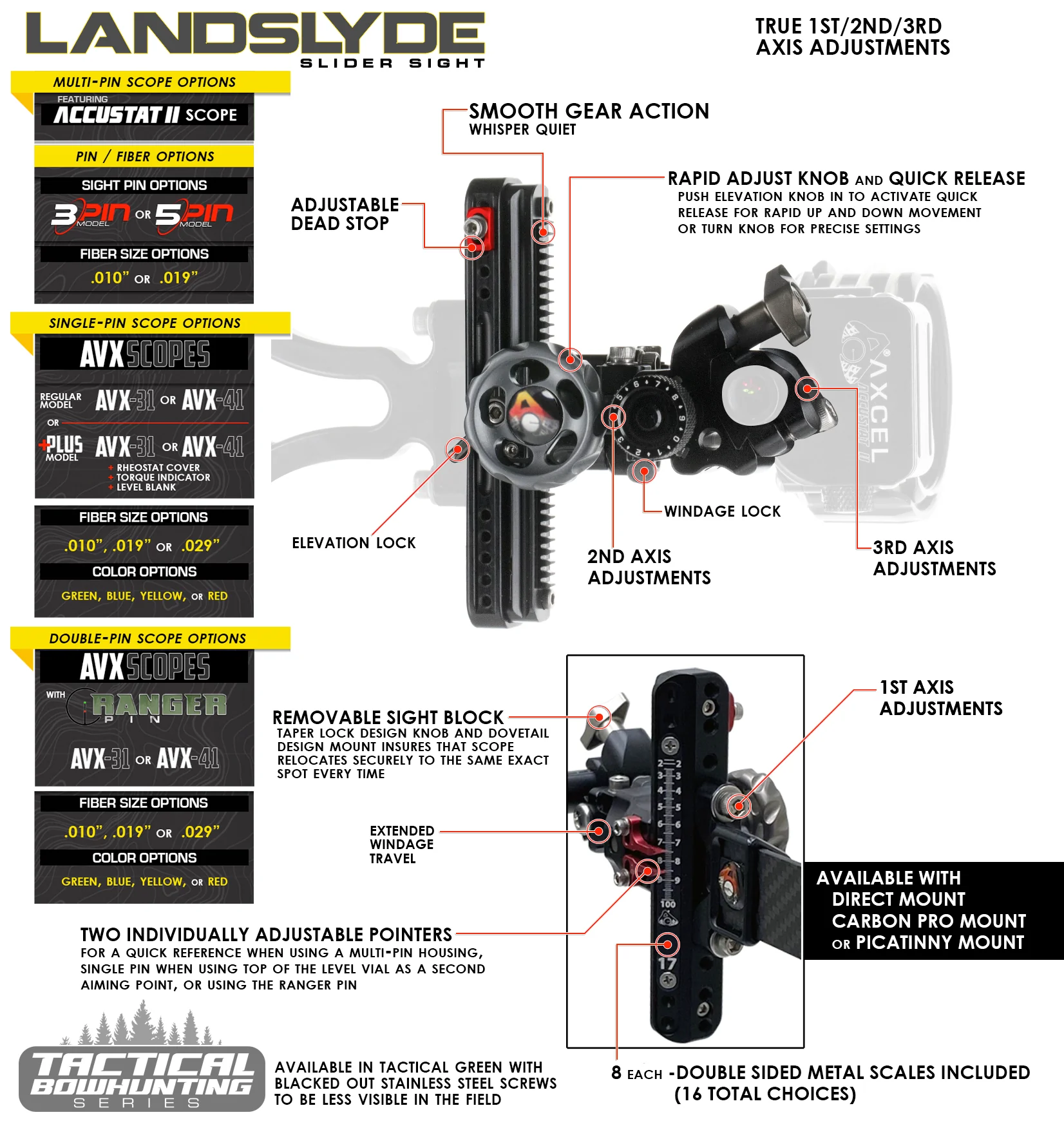 Прицел для лука Axcel LANDSLYDE Carbon Pro  AVX-41