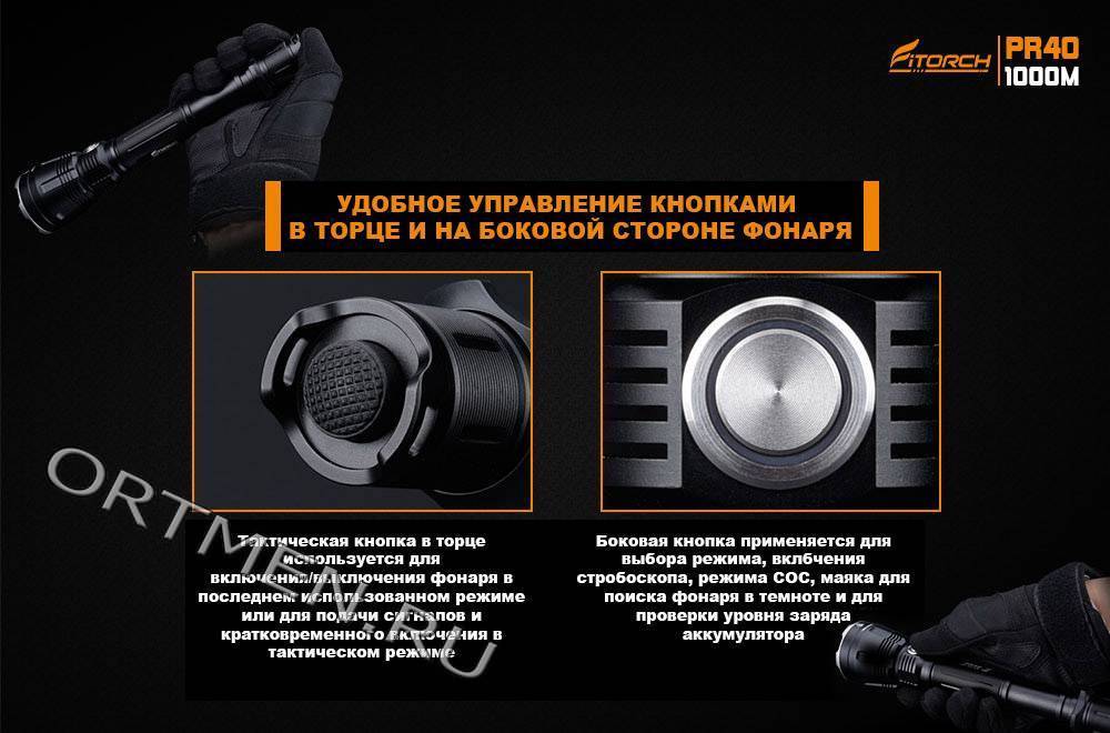 Фонарь FiTorch PR40 поисковый