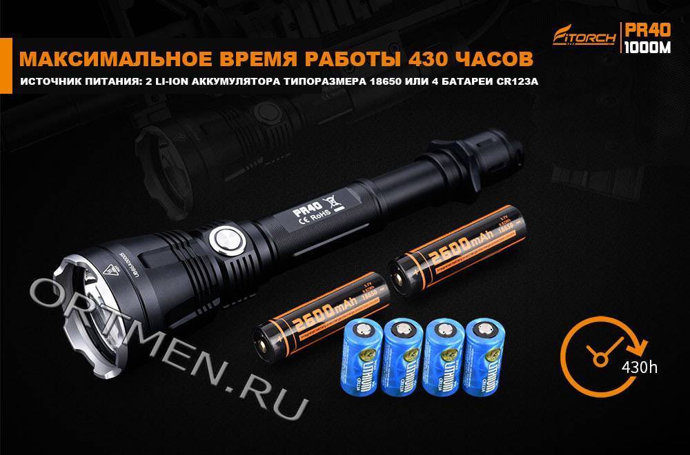 Фонарь FiTorch PR40 поисковый