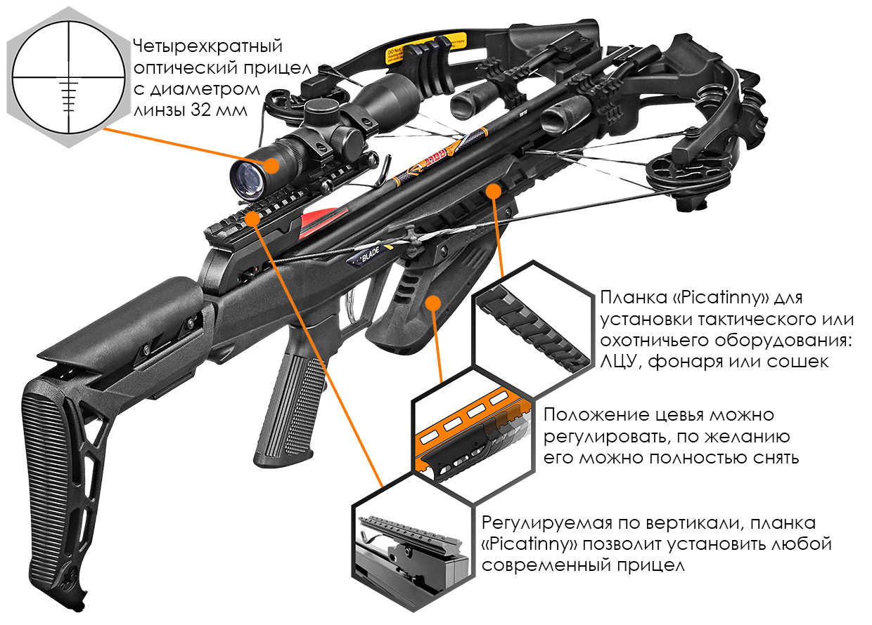 Арбалет блочный EK Blade+ 345