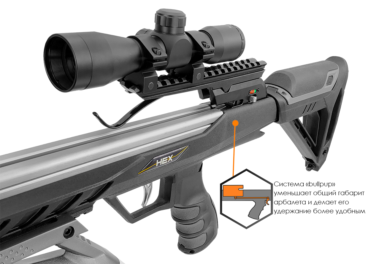 Арбалет блочный EK Hex 400