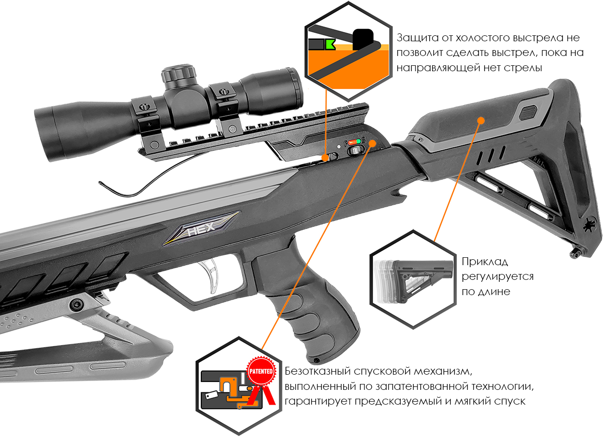 Арбалет блочный EK Hex 400