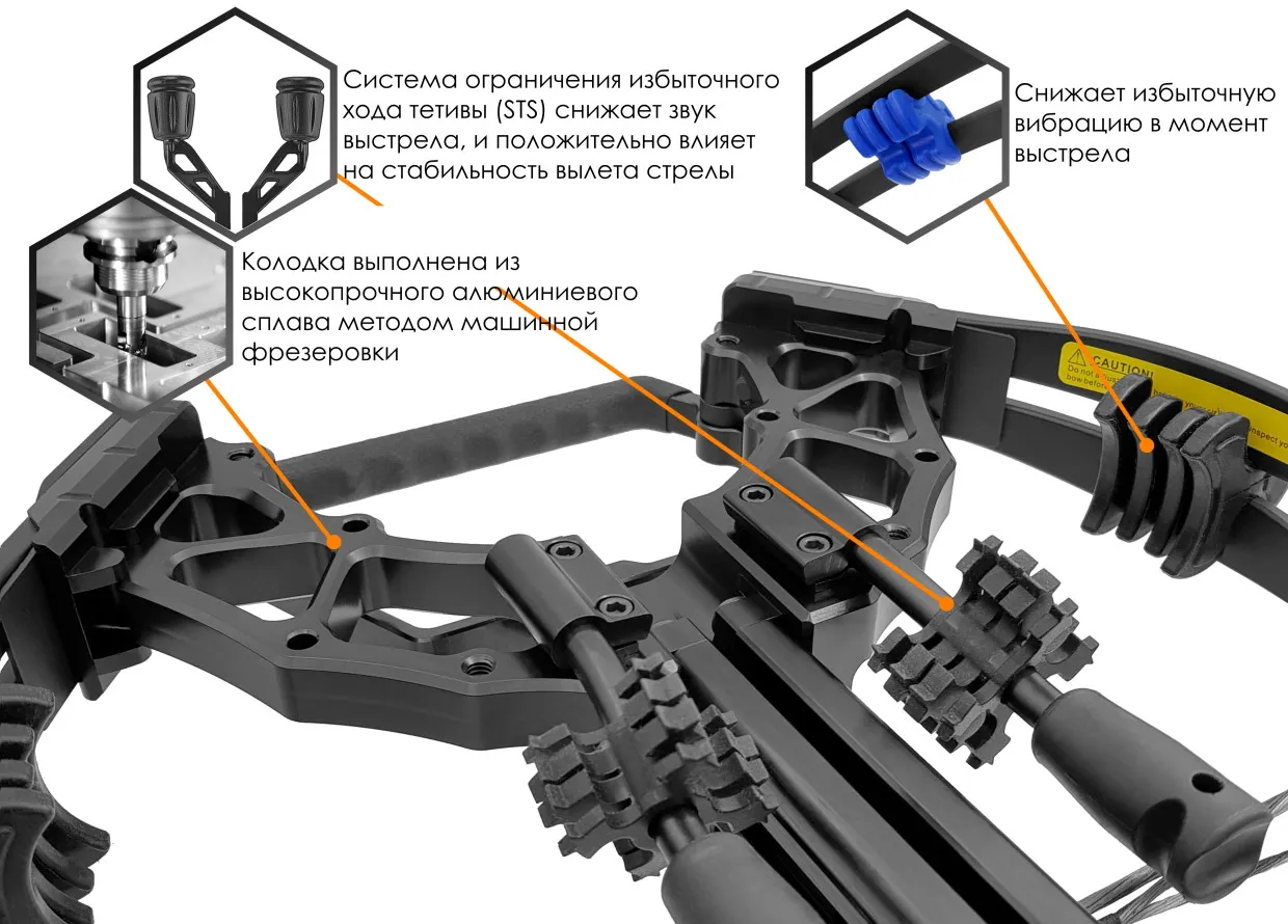 Арбалет блочный EK Accelerator 410+