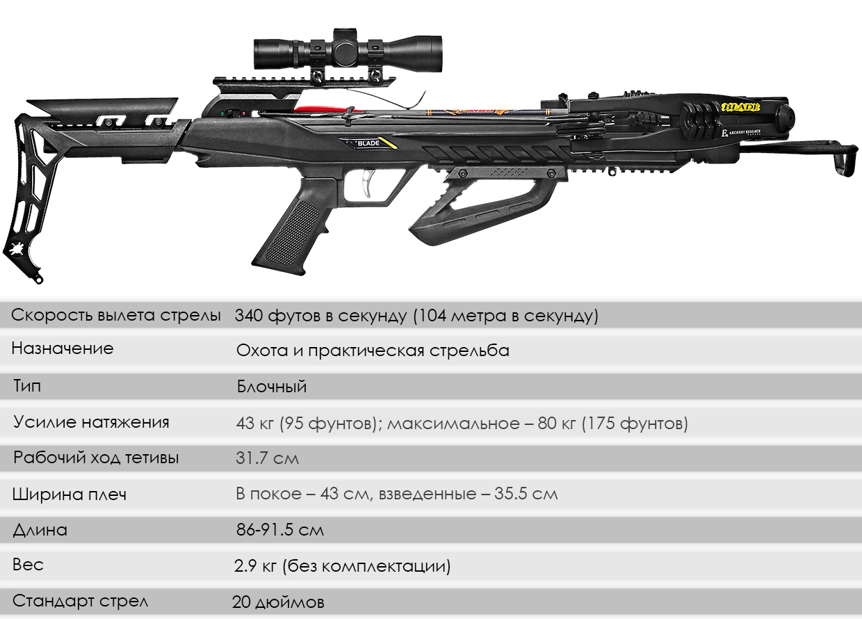 Арбалет блочный EK Blade+ 345