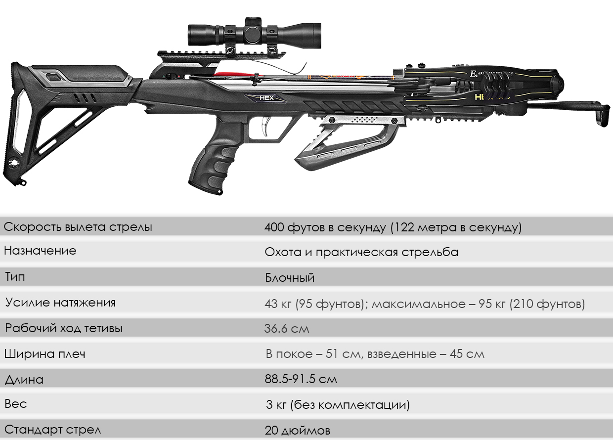Арбалет блочный EK Hex 400