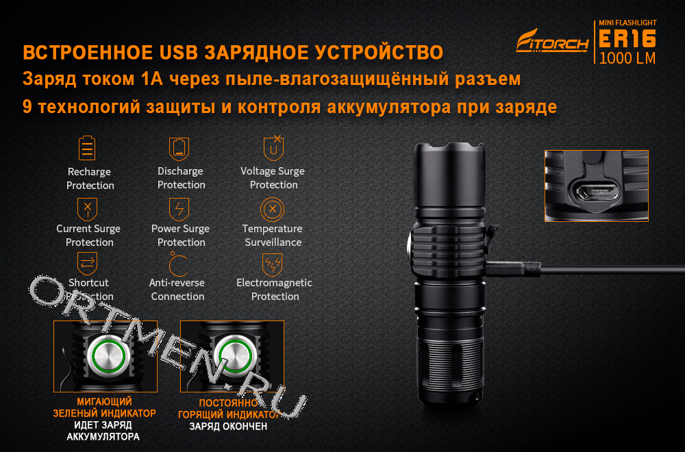 Фонарь FiTorch ER16 универсальный